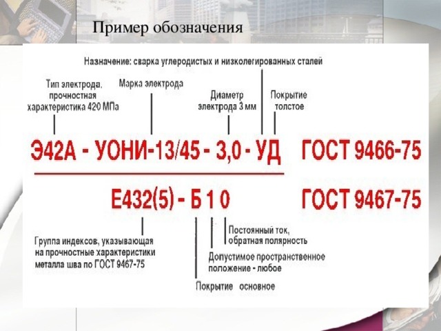 Пример обозначения 