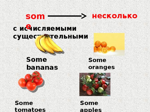 несколько some с исчисляемыми существительными Some bananas Some oranges Some tomatoes Some apples 