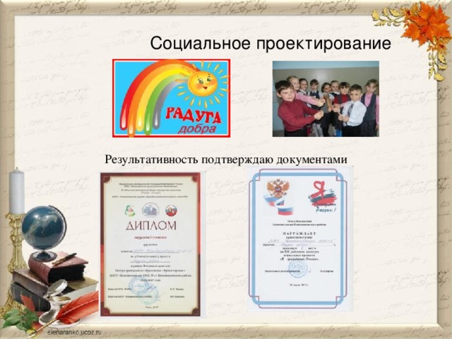 Социальное проектирование Результативность подтверждаю документами 