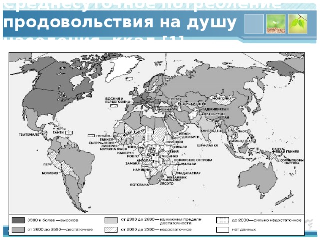 Среднесуточное потребление продовольствия на душу населения, ккал [1] 