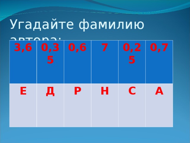 Угадайте фамилию автора: 3,6 0,35 Е Д 0,6 7 Р Н 0,25 0,7 С А 