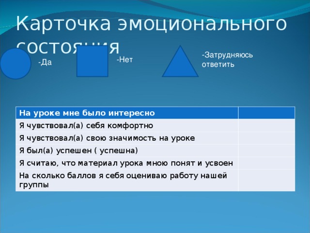 Карточка эмоционального состояния   -Затрудняюсь ответить -Нет -Да На уроке мне было интересно Я чувствовал(а) себя комфортно Я чувствовал(а) свою значимость на уроке Я был(а) успешен ( успешна) Я считаю, что материал урока мною понят и усвоен На сколько баллов я себя оцениваю работу нашей группы 