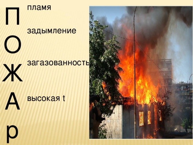 П О Ж А р пламя задымление загазованность высокая t