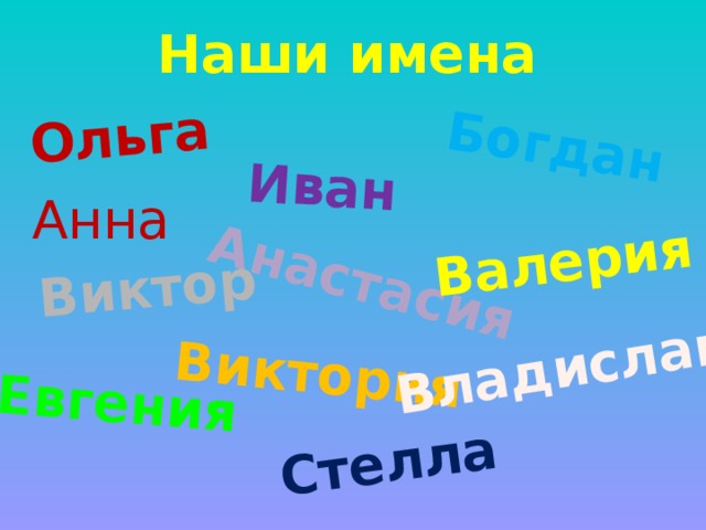 Анастасия Иван Валерия Виктория Виктор Владислав Стелла Евгения Богдан Ольга Наши имена Анна 