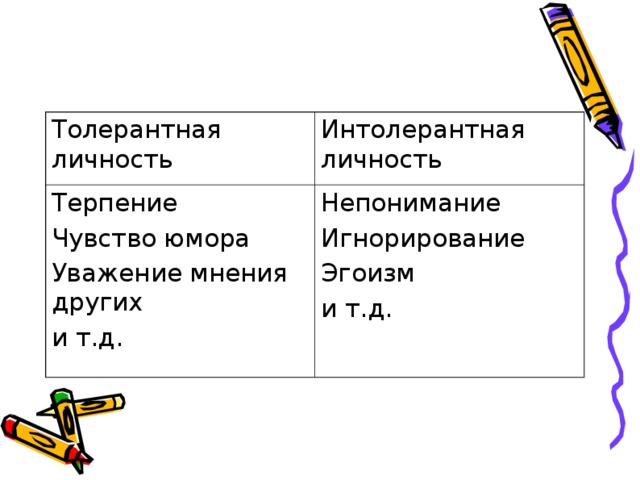 Толерантная личность Интолерантная личность Терпение Чувство юмора Уважение мнения других и т.д. Непонимание Игнорирование Эгоизм и т.д. 