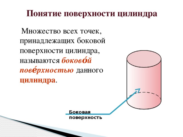 Понятие поверхности цилиндра   Множество всех точек, принадлежащих боковой поверхности цилиндра, называются боково́й пове́рхностью  данного цилиндра . Боковая поверхность