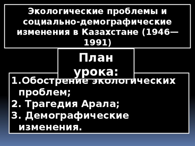 Экологические проблемы и социально-демографические изменения в Казахстане (1946—1991) План урока: Обострение экологических проблем;  Трагедия Арала;  Демографические изменения. 
