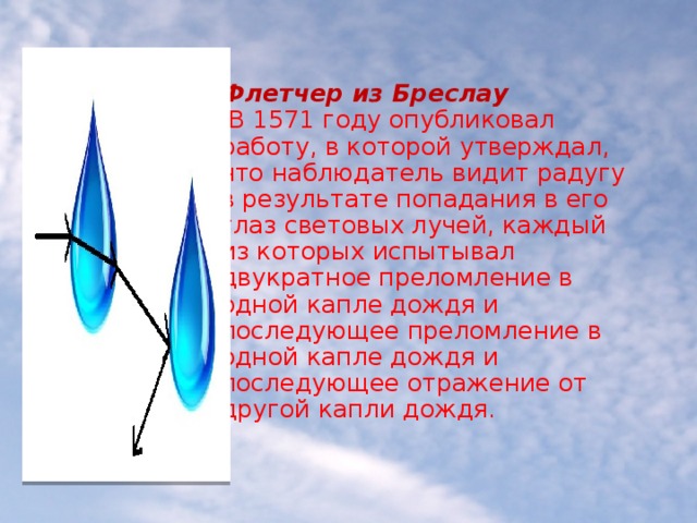 Флетчер из Бреслау   В  1571 году опубликовал работу, в которой утверждал, что наблюдатель видит радугу в результате попадания в его глаз световых лучей, каждый из которых испытывал двукратное преломление в одной капле дождя и последующее преломление в одной капле дождя и последующее отражение от другой капли дождя.   