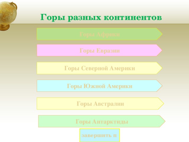 Горы разных континентов Горы Африки Горы Евразии Горы Северной Америки Горы Южной Америки Insert a picture of one of the geographic features of your country. Горы Австралии Горы Антарктиды завершить показ 2 