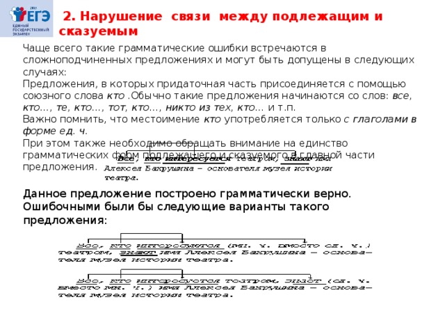  2. Нарушение связи между подлежащим и сказуемым Чаще всего такие грамматические ошибки встречаются в сложноподчиненных предложениях и могут быть допущены в следующих случаях: Предложения, в которых придаточная часть присоединяется с помощью союзного слова  кто . Обычно такие предложения начинаются со слов:  все, кто…, те, кто…, тот, кто…, никто из тех, кто…  и т.п. Важно помнить, что местоимение  кто  употребляется только  с глаголами в форме ед. ч . При этом также необходимо обращать внимание на единство грамматических форм подлежащего и сказуемого в главной части предложения. Данное предложение построено грамматически верно. Ошибочными были бы следующие варианты такого предложения: 