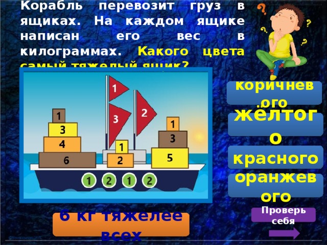 Корабль перевозит груз в ящиках. На каждом ящике написан его вес в килограммах. Какого цвета самый тяжелый ящик? коричневого жёлтого красного оранжевого Проверь себя 6 кг тяжелее всех 