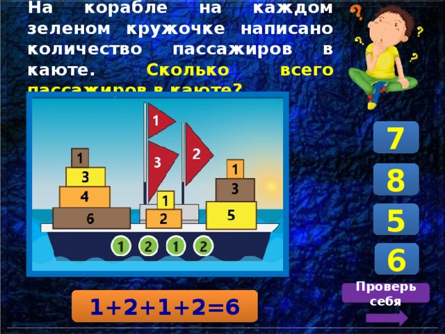 На корабле на каждом зеленом кружочке написано количество пассажиров в каюте. Сколько всего пассажиров в каюте? 7 8 5 6 Проверь себя 1+2+1+2=6 