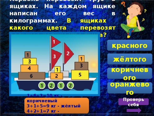 Корабль перевозит груз в ящиках. На каждом ящике написан его вес в килограммах. В  ящиках  какого цвета перевозят большее количество груза? красного жёлтого коричневого оранжевого 1+6+3=10 кг - коричневый 3+1+5=9 кг - жёлтый 4+2+1=7 кг - оранжевый Проверь себя 