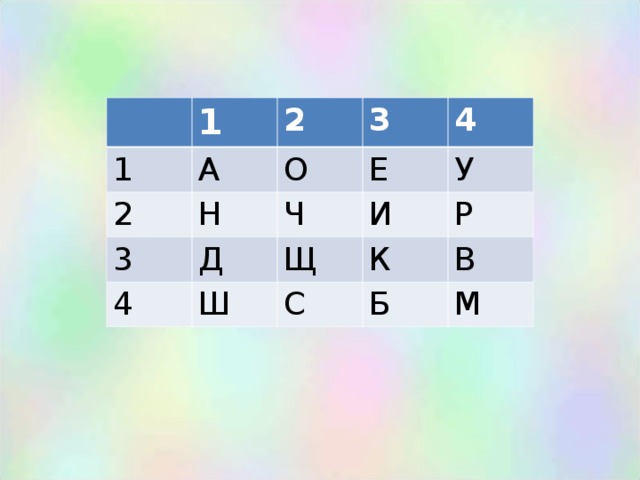 1 1 А 2 2 3 О Н 3 Д 4 Е Ч 4 Ш И Щ У К Р С В Б М 