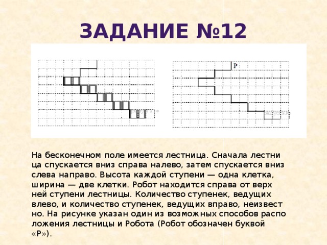 Задание №12 На бес­ко­неч­ном поле име­ет­ся лест­ни­ца. Сна­ча­ла лест­ни­ца спус­ка­ет­ся вниз спра­ва на­ле­во, затем спус­ка­ет­ся вниз слева на­пра­во. Вы­со­та каж­дой сту­пе­ни — одна клет­ка, ши­ри­на — две клет­ки. Робот на­хо­дит­ся спра­ва от верх­ней сту­пе­ни лест­ни­цы. Ко­ли­че­ство сту­пе­нек, ве­ду­щих влево, и ко­ли­че­ство сту­пе­нек, ве­ду­щих впра­во, не­из­вест­но. На ри­сун­ке ука­зан один из воз­мож­ных спо­со­бов рас­по­ло­же­ния лест­ни­цы и Ро­бо­та (Робот обо­зна­чен бук­вой «Р»). 
