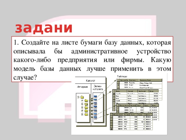 задание: 1. Создайте на листе бумаги базу данных, которая описывала бы административное устройство какого-либо предприятия или фирмы. Какую модель базы данных лучше применить в этом случае? 