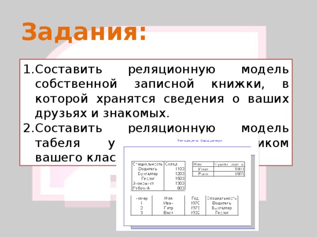 Задания: Составить реляционную модель собственной записной книжки, в которой хранятся сведения о ваших друзьях и знакомых. Составить реляционную модель табеля успеваемости учеником вашего класса. 