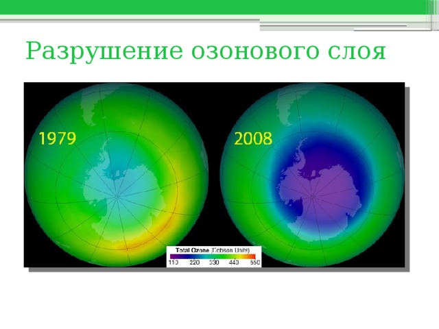 Разрушение озонового слоя 