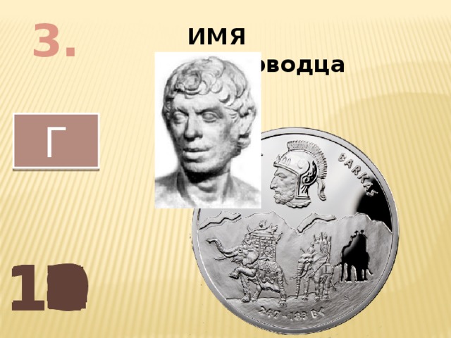 3. ИМЯ полководца Г 13 12 11 10 2 1 5 3 4 6 7 8 9 14 15 