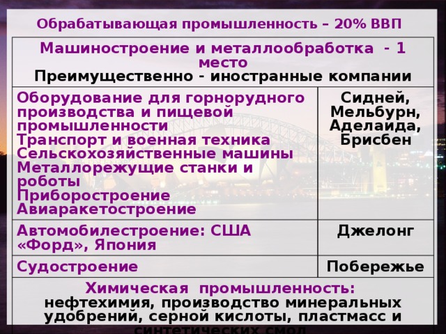 Обрабатывающая промышленность – 20% ВВП Машиностроение и металлообработка - 1 место Преимущественно - иностранные компании Оборудование для горнорудного производства и пищевой промышленности Сидней, Транспорт и военная техника Автомобилестроение: США «Форд», Япония Судостроение Джелонг Мельбурн, Сельскохозяйственные машины Аделаида, Брисбен Металлорежущие станки и роботы Побережье Химическая промышленность: Приборостроение нефтехимия, производство минеральных удобрений, серной кислоты, пластмасс и синтетических смол Полиграфическая промышленность Авиаракетостроение Легкая: текстильная, швейная, кожевенная, обувная Пищевая промышленность: мясоконсервная, сахарная 