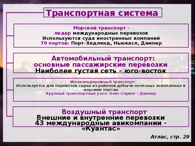 Транспортная система Морской транспорт - лидер международных перевозок Используются суда иностранных компаний 70 портов: Порт-Хедленд, Ньюкасл, Дампир  Автомобильный транспорт: основные пассажирские перевозки Наиболее густая сеть – юго-восток  Железнодорожный транспорт: Используется для перевозок сырья из районов добычи полезных ископаемых к морским портам Крупный транспортный узел: Алис-Спринг - Дампир    Воздушный транспорт Внешние и внутренние перевозки 43 международные авикомпании - «Куантас» Атлас, стр. 29 
