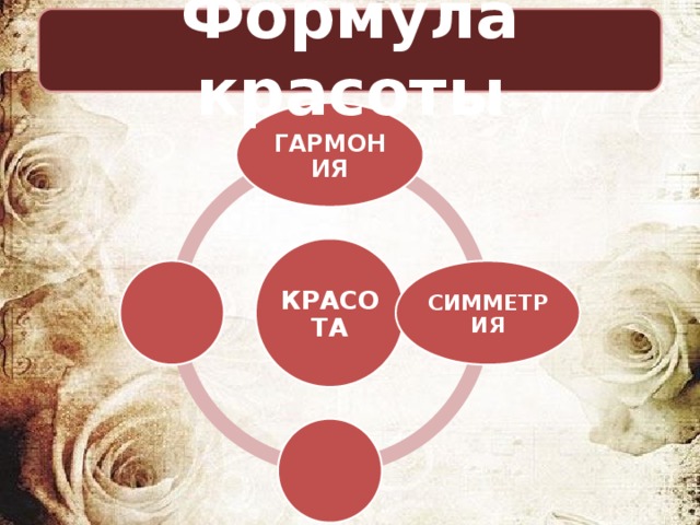 Формула красоты ГАРМОНИЯ КРАСОТА СИММЕТРИЯ 