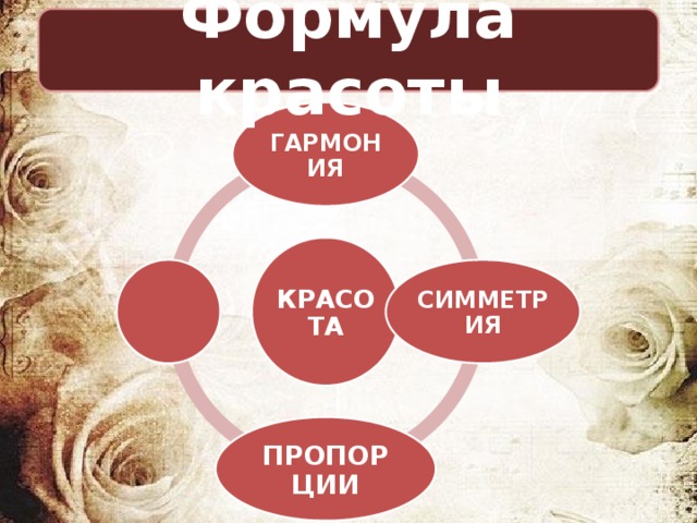 Формула красоты ГАРМОНИЯ КРАСОТА СИММЕТРИЯ ПРОПОРЦИИ 