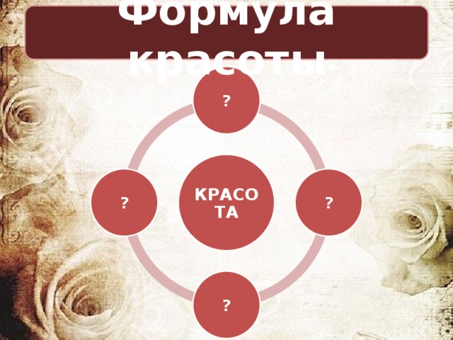 Формула красоты ? КРАСОТА ? ? ? 