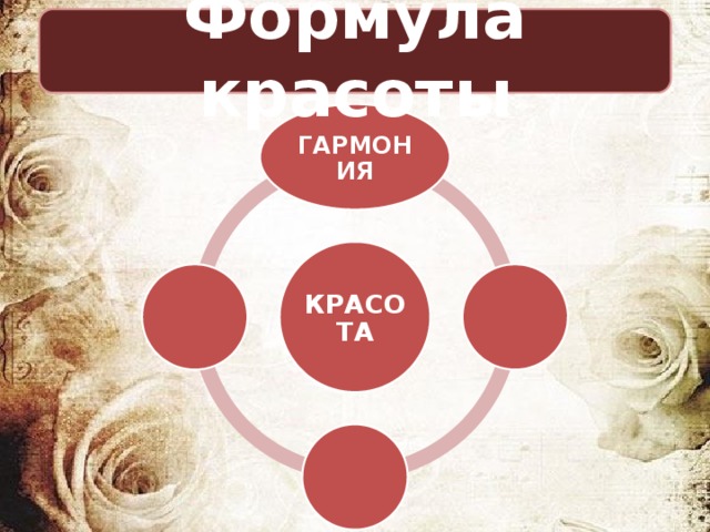 Формула красоты ГАРМОНИЯ КРАСОТА 