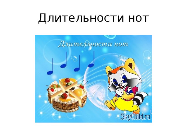 Длительности нот 