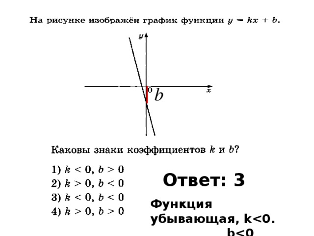 Ответ: 3 Функция убывающая, k  b 