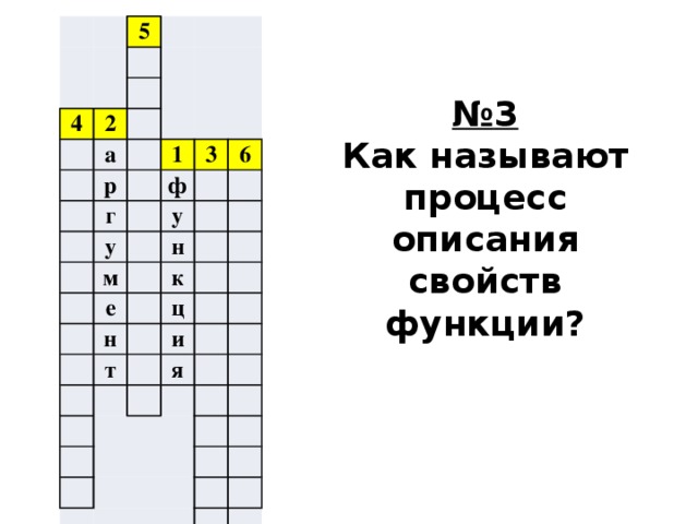 5 4   2     а     р     1 г     у   ф 3   м   6   у     е     н   н       к       ц     т       и         я                             № 3 Как называют процесс описания свойств функции? 