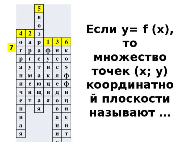 5 4 в 2 о о а г з р р р 1 г а а у н ф 3 с м и 6 и у т ч е к с н а н ю о с к е л э ц н щ т н ф е и а д а ф я я я и о в ц и а е н н и т е Если у= f (x), то множество точек (х; у) координатной плоскости называют … 7 