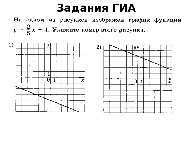 Задания ГИА 