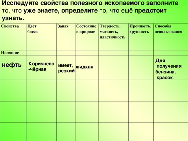Исследуйте свойства полезного ископаемого заполните то, что уже знаете, определите то, что ещё предстоит узнать.  Свойства Цвет блеск Название Запах Состояние в природе Твёрдость, мягкость, пластичность Прочность, хрупкость Способы использования Для  получения бензина,  красок . нефть Коричнево-чёрная имеет, резкий жидкая