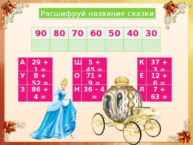 Расшифруй название сказки 90 80 70 60 50 40 30 К А Ш 29 + 1 = 5 + 45 = 37 + 3 = У Е О 12 + 6 = 8 + 52 = 71 + 9 = Н З Л 36 – 4 = 86 + 4 = 7 + 63 = 