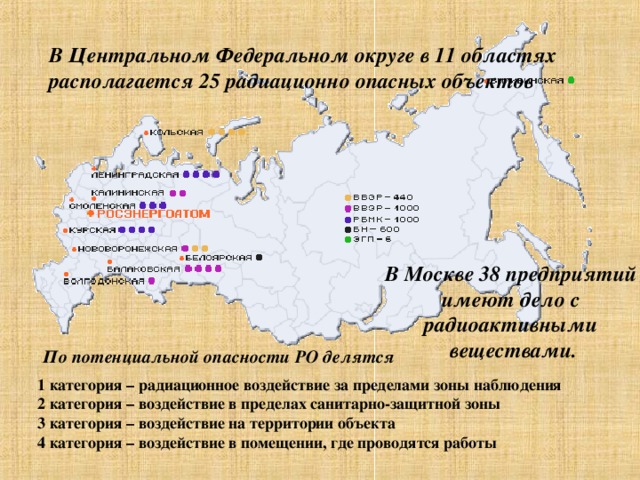 В Центральном Федеральном округе в 11 областях располагается 25 радиационно опасных объектов В Москве 38 предприятий  имеют дело с радиоактивными  веществами. По потенциальной опасности РО делятся 1 категория – радиационное воздействие за пределами зоны наблюдения 2 категория – воздействие в пределах санитарно-защитной зоны 3 категория – воздействие на территории объекта 4 категория – воздействие в помещении, где проводятся работы 