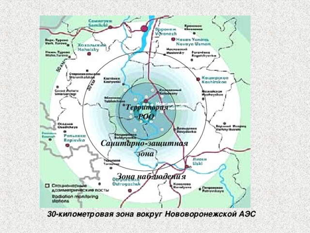        Санитарно-защитная  зона Территория РОО Зона наблюдения 30-километровая зона вокруг Нововоронежской АЭС 