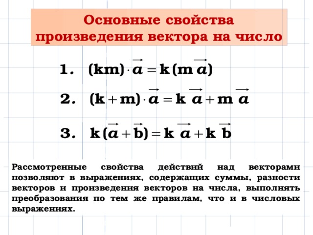 Основные свойства произведения вектора на число Рассмотренные свойства действий над векторами позволяют в выражениях, содержащих суммы, разности векторов и произведения векторов на числа, выполнять преобразования по тем же правилам, что и в числовых выражениях. 