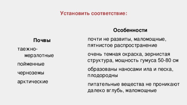 Установить соответствие: Особенности  почти не развиты, маломощные, пятнистое распространение  очень темная окраска, зернистая структура, мощность гумуса 50-80 см  образованы наносами ила и песка, плодородны  питательные вещества не проникают далеко вглубь, маломощные Почвы таежно-мерзлотные пойменные черноземы арктические 
