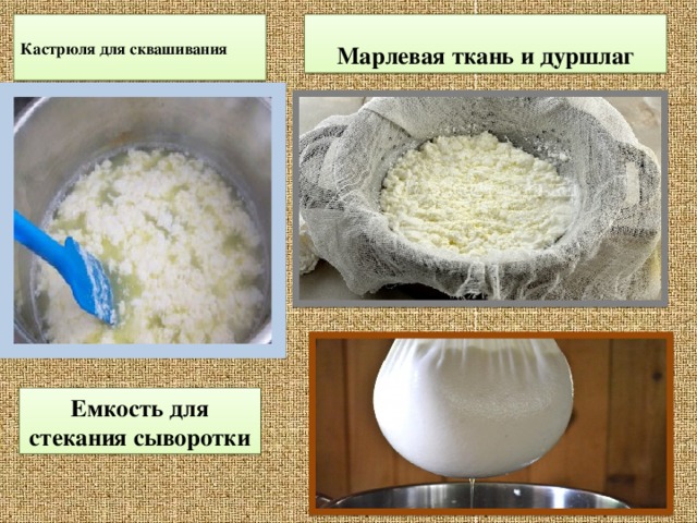  Кастрюля для сквашивания   Марлевая ткань и дуршлаг Емкость для стекания сыворотки 