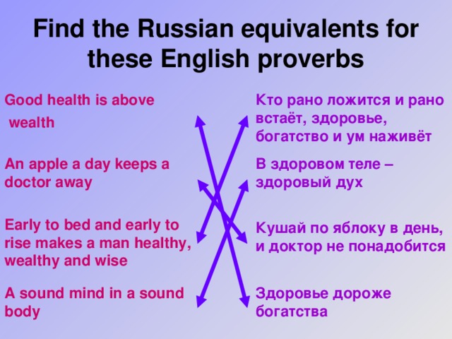 Find the Russian equivalents for these English proverbs Good health is above wealth  Кто рано ложится и рано встаёт, здоровье, богатство и ум наживёт В здоровом теле – здоровый дух  An apple a day keeps a doctor away Early to bed and early to rise makes a man healthy, wealthy and wise Кушай по яблоку в день, и доктор не понадобится A sound mind in a sound body Здоровье дороже богатства 