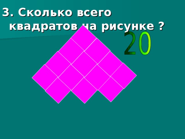 3. Сколько всего квадратов на рисунке ? 