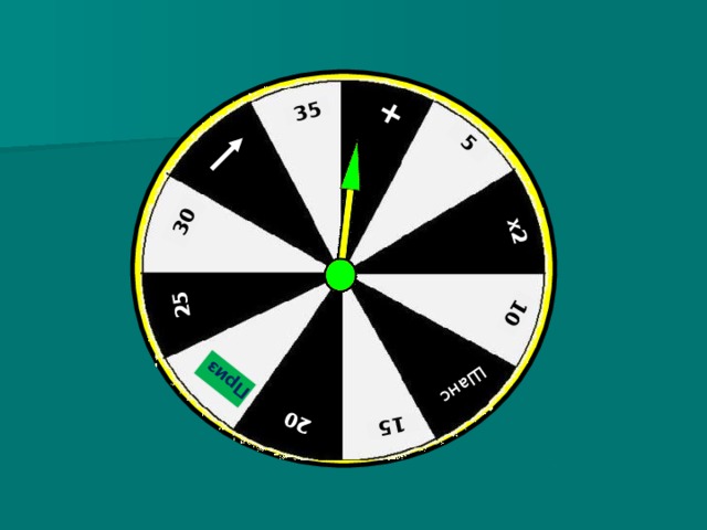+ 5 х2 10 Шанс  15 20 Приз  25 30 35 