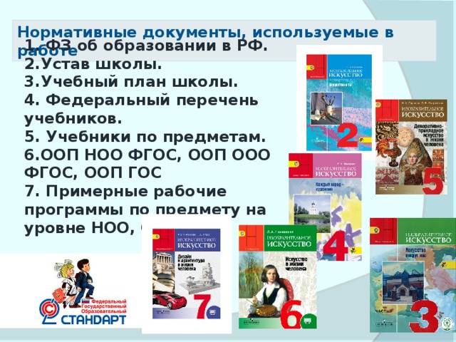 Нормативные документы, используемые в работе 1. ФЗ об образовании в РФ. 2.Устав школы. 3.Учебный план школы. 4. Федеральный перечень учебников. 5. Учебники по предметам. 6.ООП НОО ФГОС, ООП ООО ФГОС, ООП ГОС 7. Примерные рабочие программы по предмету на уровне НОО, ООО 