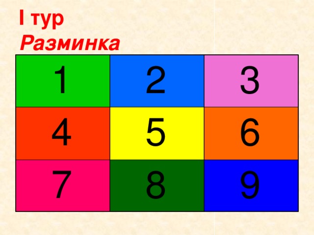 I тур  Разминка  1  2  4  3  5  7  8  6  9 