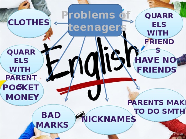 Problems of teenagers Quarrels With friends clothes Quarrels With parents Have no friends Pocket money Parents make To do smth Bad marks nicknames 