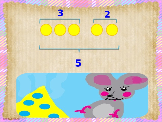 3 2 5 