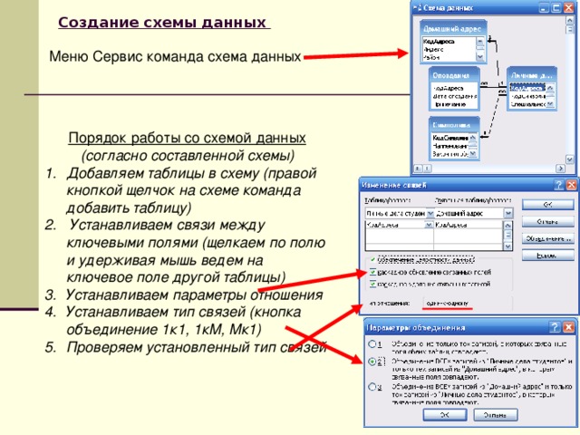      Создание схемы данных  Меню Сервис команда схема данных Порядок работы со схемой данных (согласно составленной схемы) Добавляем таблицы в схему (правой кнопкой щелчок на схеме команда добавить таблицу)  Устанавливаем связи между ключевыми полями (щелкаем по полю и удерживая мышь ведем на ключевое поле другой таблицы) Устанавливаем параметры отношения Устанавливаем тип связей (кнопка объединение 1к1, 1кМ, Мк1) Проверяем установленный тип связей  