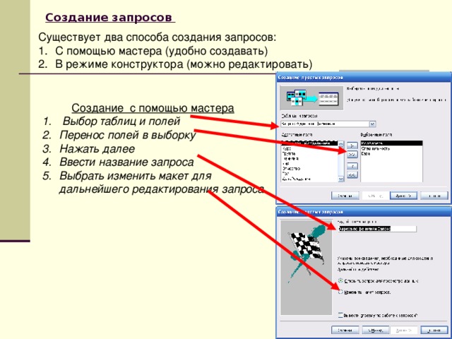    Создание запросов  Существует два способа создания запросов: С помощью мастера (удобно создавать) В режиме конструктора (можно редактировать) Создание с помощью мастера  Выбор таблиц и полей Перенос полей в выборку Нажать далее Ввести название запроса Выбрать изменить макет для дальнейшего редактирования запроса  